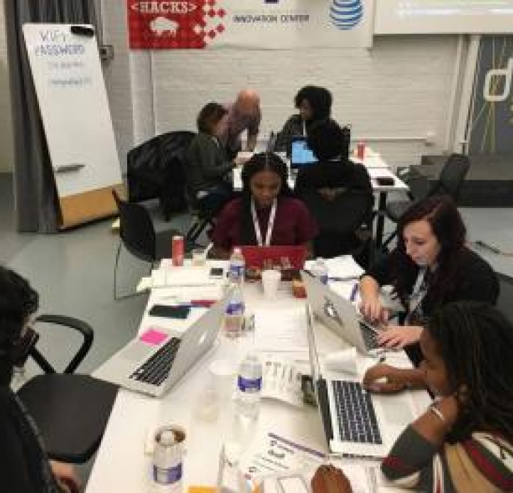 Girls Coding