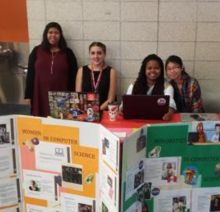 Student Table